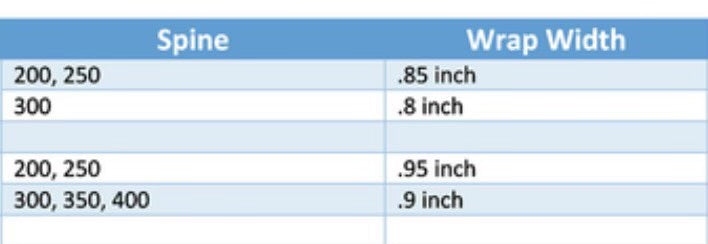 .166 Quiver Licker Shafts